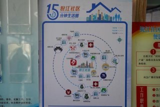 社区生活圈规划技术指南pdf下载（td-t 1062-2021 《社区生活圈规划技术指南》）