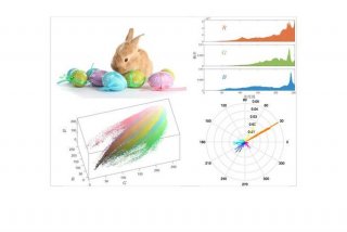生活中的图像识别应用、列举生活中图像处理的事例