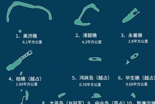 南沙群岛生活设施 南沙群岛生活设施介绍