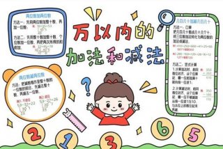 加减生活应用，生活中的加减法素材