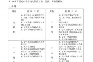 大班生活目标有哪些内容 - 大班生活活动目标怎么写
