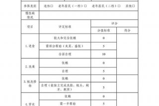 日常生活能力量表 - 日常生活能力量表怎么评分