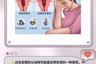 分泌物白色粘稠像浆糊是什么原因、分泌物白色粘稠像浆糊是什么原因引起的