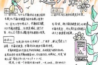 生活中的问题及创意 生活中的问题及创意金点子阅读理解技巧