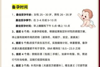 备孕生活习惯是什么（备孕需求）