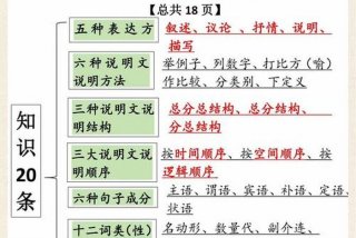 语文与生活息息相关 - 语文与生活的密切联系