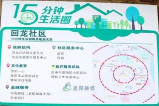 社区生活圈名词解释、社区生活圈名词解释是什么