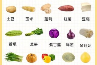 备孕生女孩吃酸性还是碱性；想生女儿要吃酸性还是碱性食物