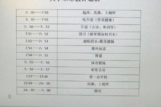 大学生一天的生活轨迹（大学生一天的生活安排表）