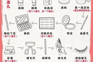 生活妆化妆教程（生活妆化妆步骤）