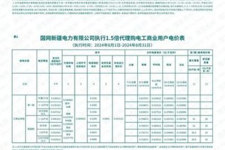 居民生活用电一户一表三档电价标准、一户一表居民用电优惠政策