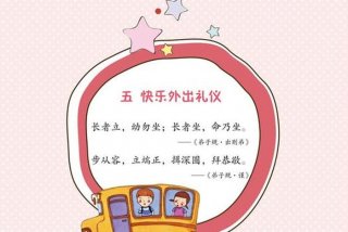 生活中的文明礼仪、生活中的文明礼仪听取父母的教导图片