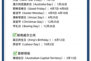 澳大利亚的圣诞节是在哪个季节，澳大利亚的圣诞节在几月份