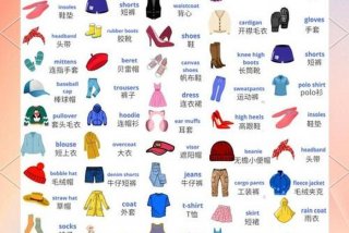 生活中衣服；生活中衣服上的英语标语