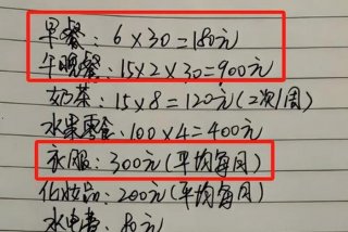读大学生活费 读大学生活费一个月给多少合适