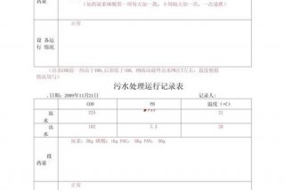 生活污水处理台账 生活污水处理台账表