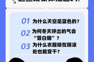 生活中有哪些现象和本质、生活中有哪些现象和问题