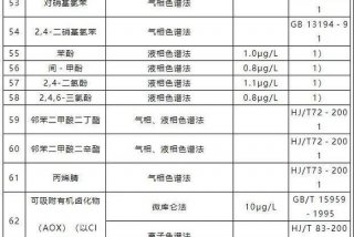 船舶生活污水每人每天产多少升；船舶生活污水标准