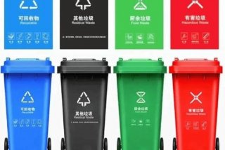 生活垃圾分类四大类 - 生活垃圾分类四大类标识