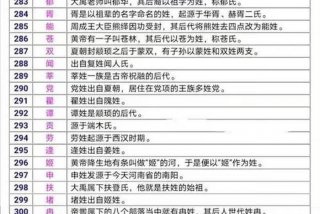 姓氏日常生活 姓氏的资料