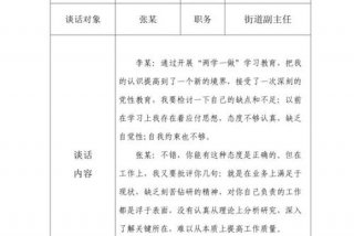 社区组织生活会谈心谈话记录；社区组织生活会谈心谈话记录100篇