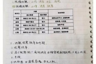 生活中的地理学研究800内容简介，生活中的地理作文1000字