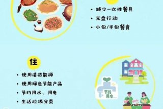 如何低碳生活方式，怎样低碳生活方式