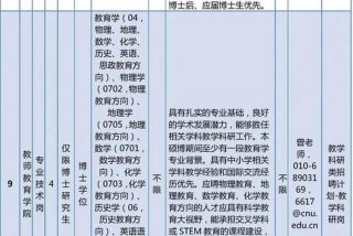 翼程升学规划登录入口，翼诚什么意思