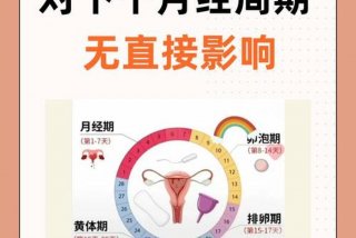 女生性生活多少岁算正常 - 女性性生活几岁合理