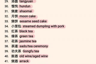 生活费英语怎么说 生活费的英文翻译