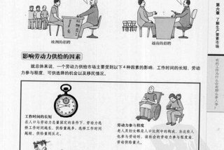 劳动如何改变了你对生活的理解 劳动改变人生的理解