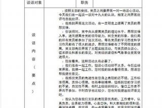党员政治生活记录本怎么写；党员个人政治生活记录本
