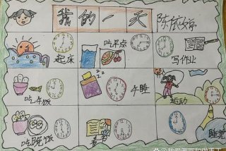 生活计划怎么写模板、生活计划表模板简笔画