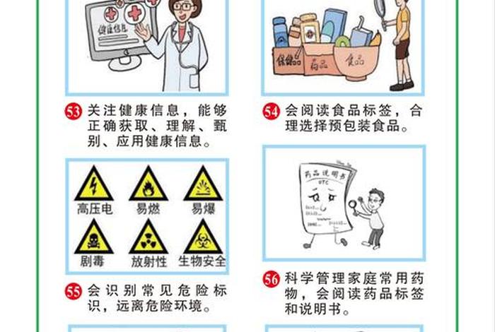 健康生活知识问答 生活健康常识抢答题 健康生活知识问答 生活健康常识抢答题