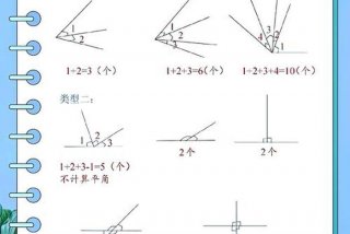 生活中的角和数学中的角有什么区别，生活中角与数学中的角的区别