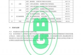 生活垃圾填埋污染控制标准、生活垃圾填埋污染控制标准规范