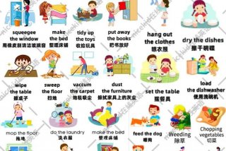 做这份工作为了生活英语，做这些工作为了什么