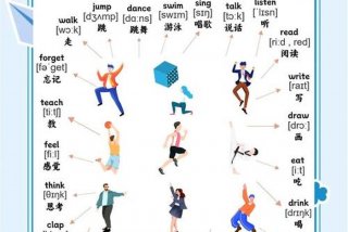 生活方式英语 生活方式英语单词