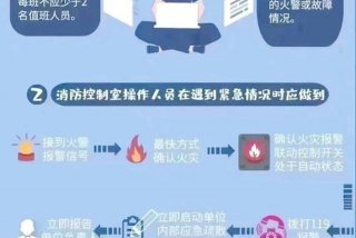 消防员的生活制度、消防员的生活状态