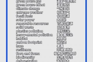 生活环境英语词组、生活环境英语单词