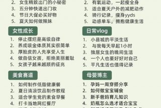 生活类博主人设打造，生活类博主靠什么赚钱