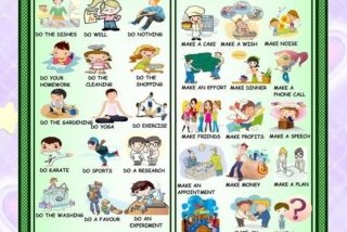 日常生活能力有哪些（日常生活能力用英语怎么说）