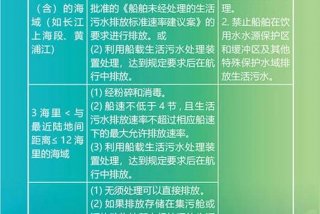 船舶生活污水处罚案例 船舶生活污水处罚案例大全