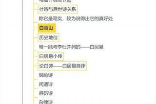 古代诗人对生活的理解（古代诗人对生活的理解和看法）