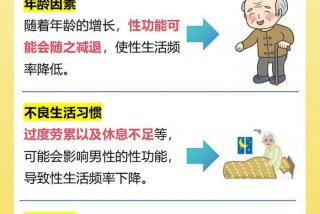 男人几岁不能过夫妻生活了、男人多少岁不能过性生活了