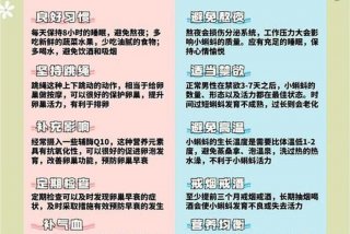 备孕生活在线观看（备孕怀孕育儿百科）