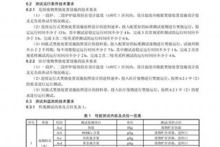 生活垃圾焚烧厂运行监管标准cjjt2122015，生活垃圾焚烧场