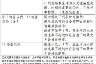 船舶生活污水排放速率表（船舶生活污水排放速率表什么时候开始要求的）