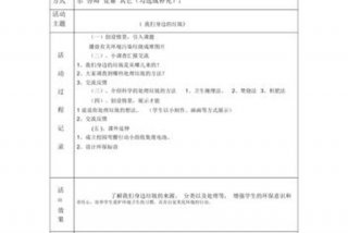 生活实践活动记录、生活实践活动记录单怎么写