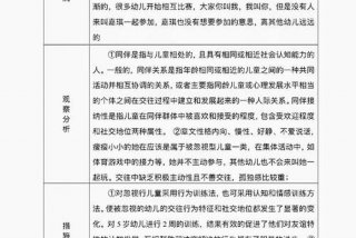 幼儿园中班生活观察记录、幼儿园中班生活观察记录与分析措施
